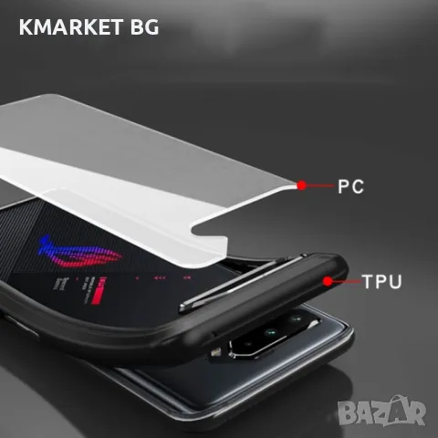 Asus ROG Phone 5 PC + TPU Калъф и Протектор, снимка 5 - Калъфи, кейсове - 49023892