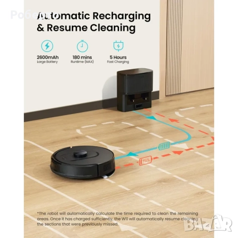 Прахосмукачка робот Cleanova W11, снимка 3 - Прахосмукачки - 52907851