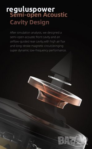 Кабелни IEM слушалки SGOR Venus Hybrid, полуоворен монитор,2DD драйвери,2 pin/0.78 mm конектор-3.5mm, снимка 15 - Слушалки и портативни колонки - 39387660