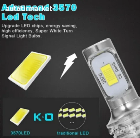 LED крушки за фар H4 – NA017-H4, снимка 2 - Аксесоари и консумативи - 56053247