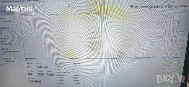 Продавам Lenovo Thinkpad P14s Gen 2/32GB/1TB/Nvidia T500 - Нов, снимка 5 - Лаптопи за работа - 50943455