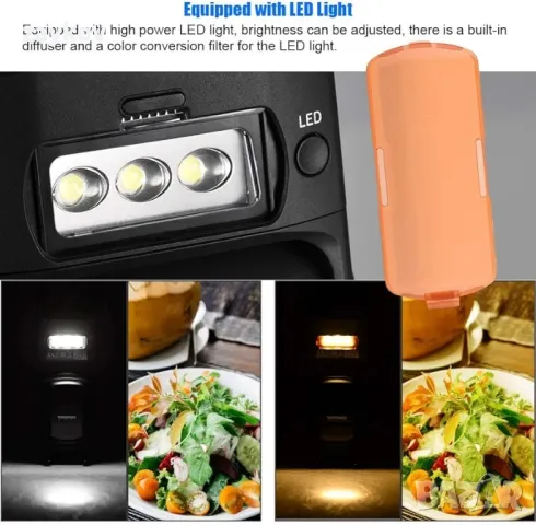 YONGNUO YN968N II YN968NII GN60 Вградена в камерата безжична светкавица, снимка 8 - Светкавици, студийно осветление - 48512161