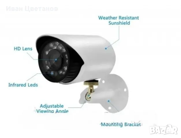 Комплект за видеонаблюдение,8 камери,без монитор,1.3MP
