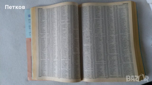 Оригинален телефонен указател на София 1998г., снимка 2 - Други ценни предмети - 39672807