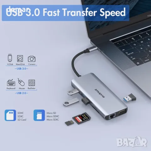 USB C докинг станция с двоен монитор, 12 в 1 за лаптоп с 2 HDMI, VGA, 2 USB 3.0, 2 USB 2.0, 100 W PD, снимка 5 - Друга електроника - 47450256