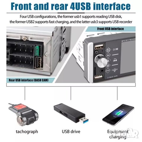 Мултимедия, плеър, за кола, единичен дин, тъчскрийн, USB, блутут MP3, тъч екран, дисплей, Автомобил, снимка 8 - Аксесоари и консумативи - 37944355
