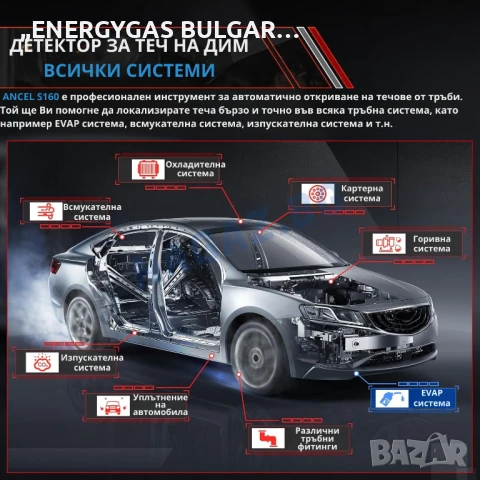 Машина за пушек / ДимоГенератор /ANCEL S160/ Диагностика На Автомобили, снимка 8 - Аксесоари и консумативи - 50647092
