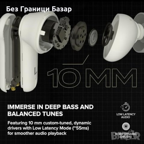 Нови Bluetooth LE Audio Слушалки Zen Air Plus: 32ч Батерия, ENC Микрофони, снимка 6 - Bluetooth слушалки - 44396621