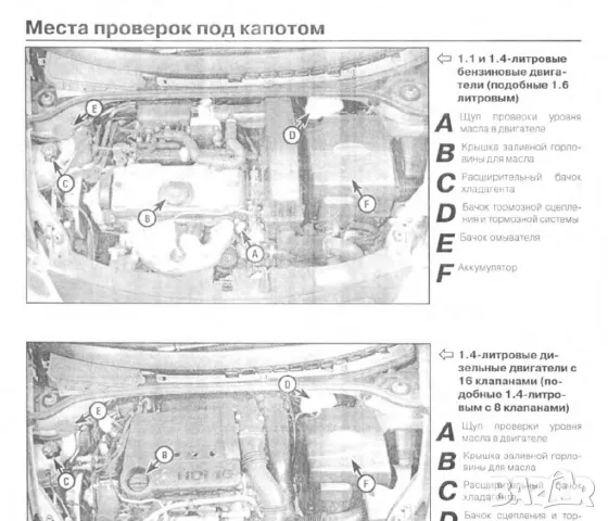 Citroen C3.Две ръководства за ремонт и техн.обслужване /на CD/, снимка 3 - Специализирана литература - 49637664