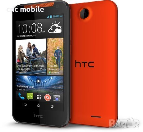 HTC Desire 310 заден капак корпус , снимка 5 - Резервни части за телефони - 38674776