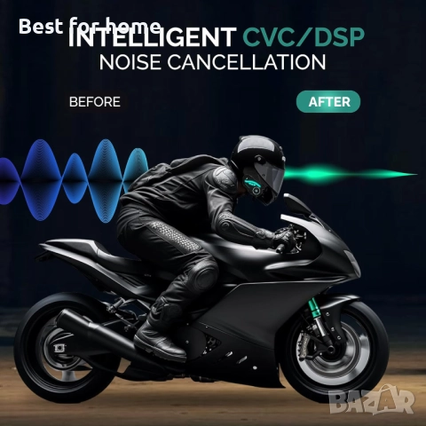 Bluetooth Интеркоми за Мотор SWAREY – Шумопотискане, Водоустойчиви, снимка 2 - Тонколони - 52956013