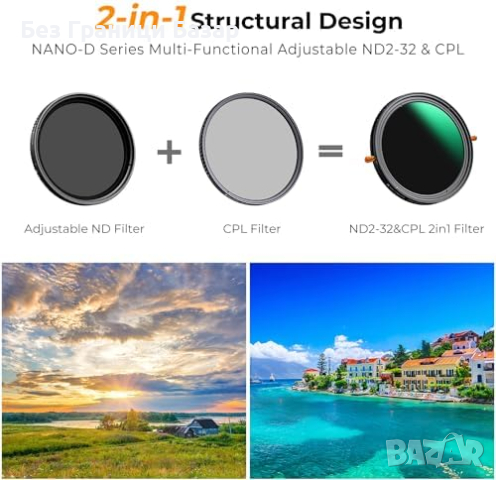 Нов Професионален ND2-32 CPL Филтър за Фотография 72mm K&F Concept, снимка 7 - Чанти, стативи, аксесоари - 44611482