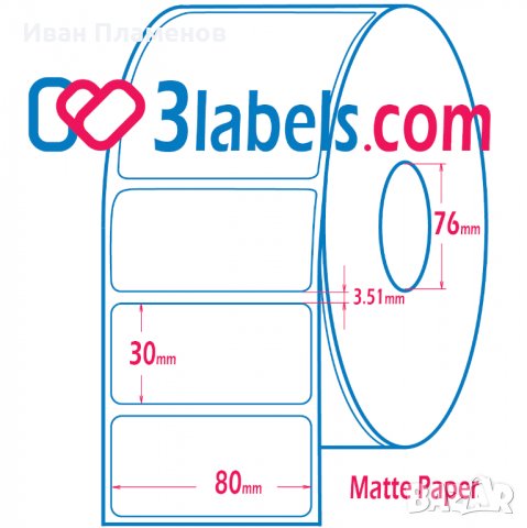 3labels гланцови бели етикети от PP (полипропилен) супер премиум за инкджет (inkjet) печат 80х30 мм, снимка 4 - Консумативи за принтери - 39755125