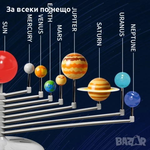 Образователен комплект Слънчева система – Вселената в детски ръце, снимка 3 - Образователни игри - 51920818