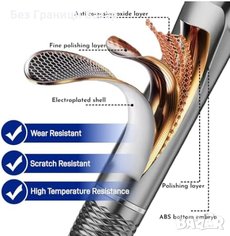Нова Филтрираща душ глава за баня 4 режима масажен шлаух 1.5м черен, снимка 7 - Други стоки за дома - 53887991