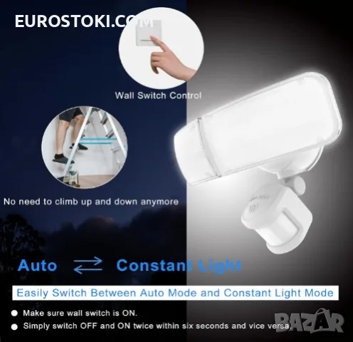 ZOFO LED прожектор със сензор за движение, 4000LM, 5000K, 35W мощен външен прожектор с 2 лампи, снимка 3 - Прожектори - 56239911