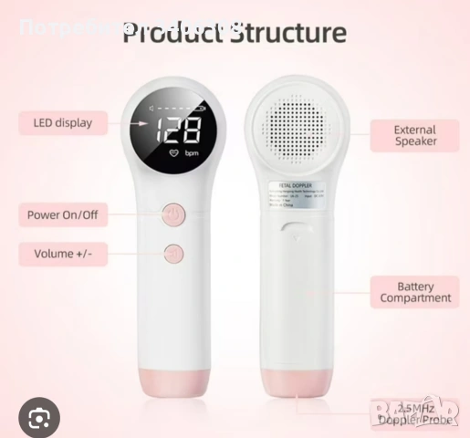 Фетален доплер, снимка 3 - Друга електроника - 54273832