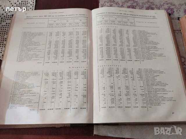 Книги годишник Царство България, снимка 3 - Специализирана литература - 42754183