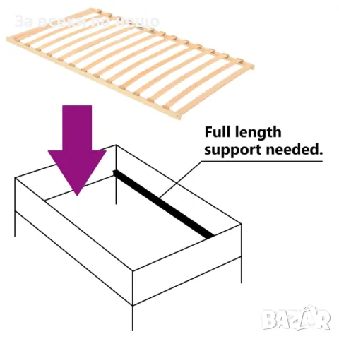 Подматрачна рамка с 13 ламела, 120x200 см, снимка 2 - Матраци - 47647250