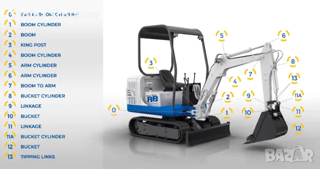 Пинове Клиновe Втулки за Мини Багери  Кубота,Волво,Атлас Бобкат и др.