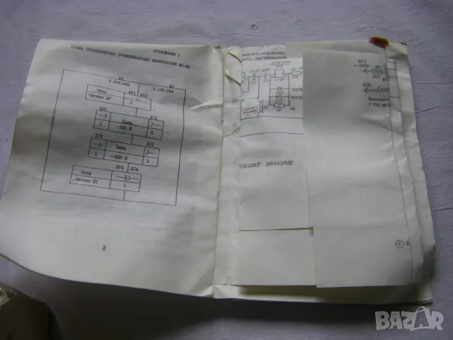Сензорно и дистанционно управление за домашно осветление, снимка 11 - Друга електроника - 47270199