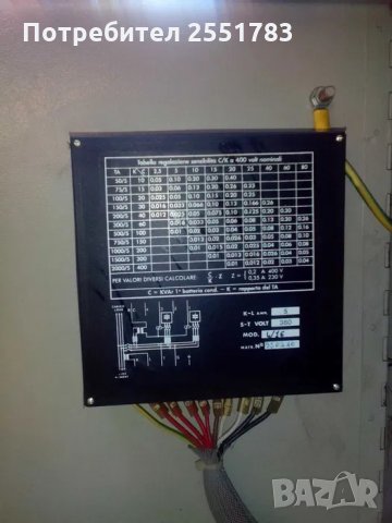 Автоматичен регулатор на реактивна енергия, снимка 5 - Други машини и части - 35197751