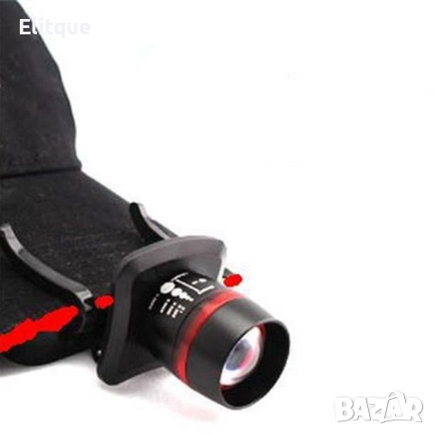 Подвижно фенерче за глава или колан подходящо при катерене или риболов FL16, снимка 5 - Други - 52806530