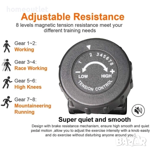 ПРОМОЦИЯ Мини велоергометър за тренировка на ръце и крака ERGOLIFE EDE09023, снимка 5 - Фитнес уреди - 52824089