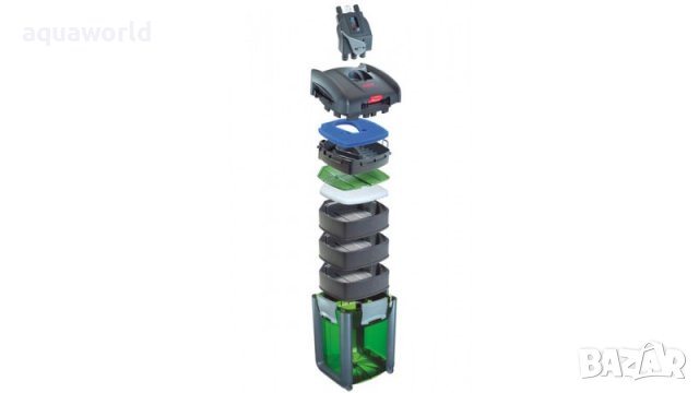 "ПРОМОЦИЯ" Външен филтър EHEIM Professional 3 1200 XL, снимка 4 - Оборудване за аквариуми - 39720296