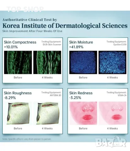 GYH 8-цветна LED маска за лице със светлинна терапия Cloud-SSS нова, снимка 4 - Козметика за лице - 48930499