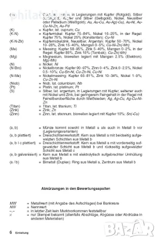 Немски каталог за монети от 1871 година до днес, снимка 5 - Нумизматика и бонистика - 49455983