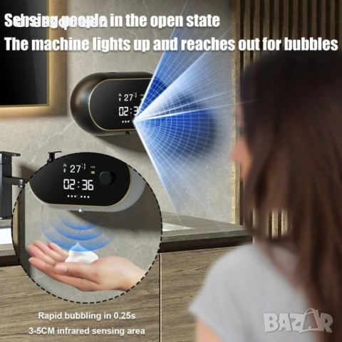 4495 Сензорен Диспенсър за Сапун с Вграден Термометър и Час – 500 мл, Стенен Монтаж, снимка 6 - Други стоки за дома - 53875783