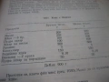 Сборник готварски рецепти за заведенията за обществено хранене - 1968 г., снимка 14