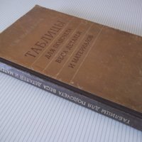 Книга"Таблицы для подсчета веса деталей..-П.Поливанов"-240ст, снимка 9 - Специализирана литература - 38185792