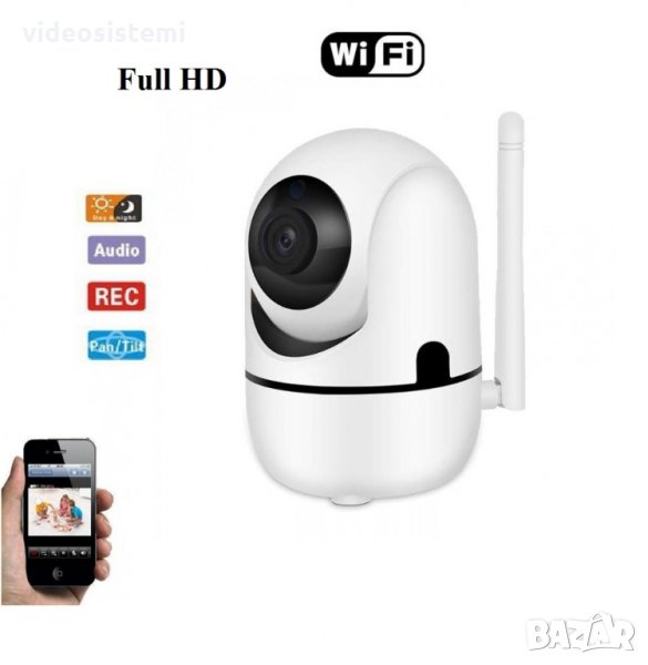 Wifi PTZ Lan Ip camera - нощно виждане - безжична връзка - видеонаблюдение, снимка 1
