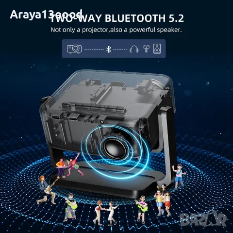 Мини проектор ONOAYO AY3 1080P – Wi-Fi, Bluetooth, 500 ANSI, Auto Keystone, снимка 4 - Плейъри, домашно кино, прожектори - 55939504