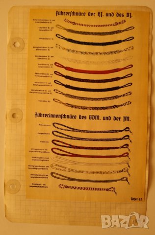 Униформи и знаци Германия, снимка 13 - Колекции - 30008253