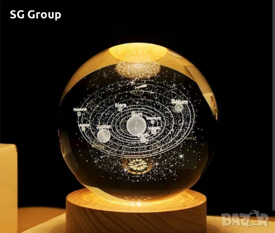 3D нощна лампа космос-Сатурн и нейните луни, снимка 8 - Лед осветление - 47983978