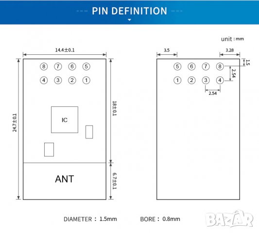 E103-W05A WI-FI Digital Transmission Module, снимка 6 - Друга електроника - 35158177