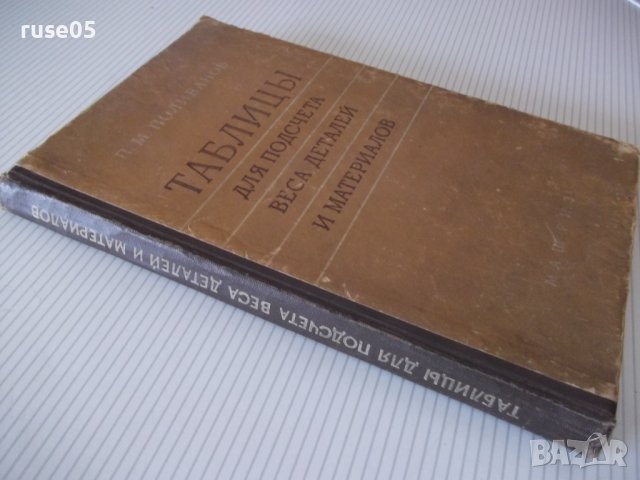 Книга"Таблицы для подсчета веса деталей..-П.Поливанов"-240ст, снимка 9 - Специализирана литература - 38185792