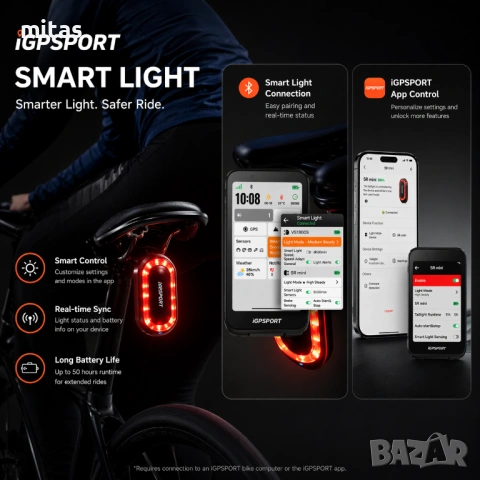 Задна SMART LED стоп светлина с радар IGPSPORT SR Mini, Bluetooth/ANT+, IPX7, снимка 10 - Аксесоари за велосипеди - 54167593