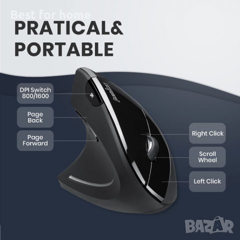 Ергономична безжична мишка за лява ръка Perixx PERIMICE-713L, снимка 3 - Клавиатури и мишки - 37686847