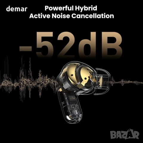 TOZO Безжични слушалки с активно шумопотискане, LDAC Hi-Res звук, стерео бас, 6 микрофона, снимка 3 - Bluetooth слушалки - 52736352