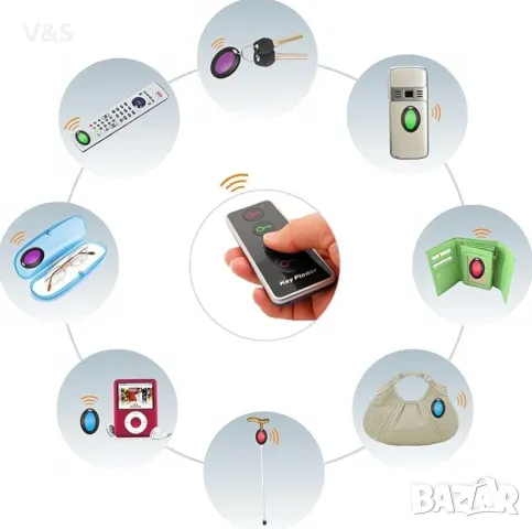 Устройство за намиране на ключове, 4 приемника, 40 м, многоцветно, снимка 3 - Друга електроника - 47459886