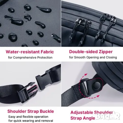 Ulanzi BP08 Traker водоустойчива чанта, фотографско оборудване, тип слинг, черна, 440гр, снимка 5 - Чанти, стативи, аксесоари - 50300376