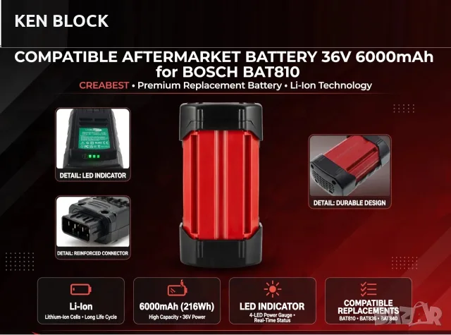 Батерия 36V 6000mAh 216Wh BAT810 Съвместима за Gardena, Husqvarna и др.