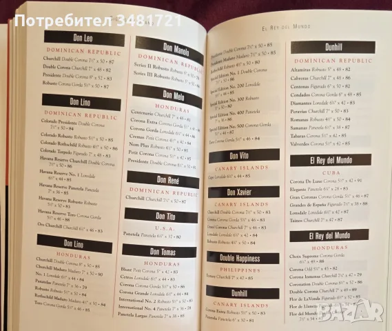 Cigar Aficionado's Buying Guide, снимка 8 - Други - 55817191