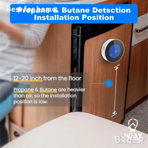 WiFi газодетектор,  с LCD дисплей, съвместим с Alexa/Google Home/, снимка 4 - Друга електроника - 50643022