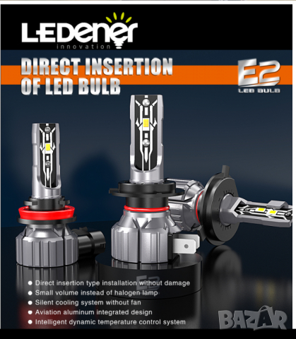 Безвентилаторни LED крушки  LEDENER, снимка 3 - Аксесоари и консумативи - 36521307