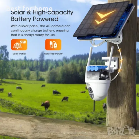 Охранителна камера със слънчеви батерии Topcony , снимка 8 - Други - 50056549